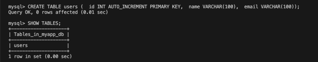Docker MySQLをローカルに構築する完全手順｜Mac対応・日本語文字化け対策つき